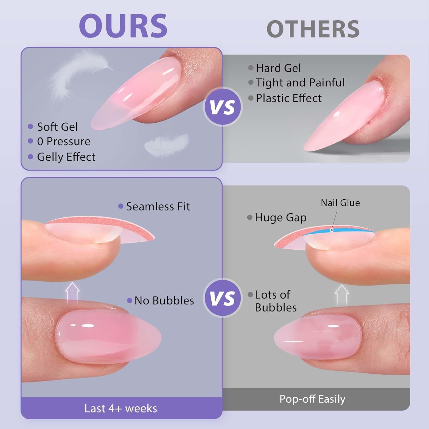 BTArtbox 160pcs Extra Short Almond Gel Nail Tips