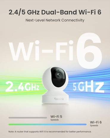 Reolink E1 Zoom 5MP PTZ Indoor Dual-Band WiFi 3X Optical Zoom Security Camera