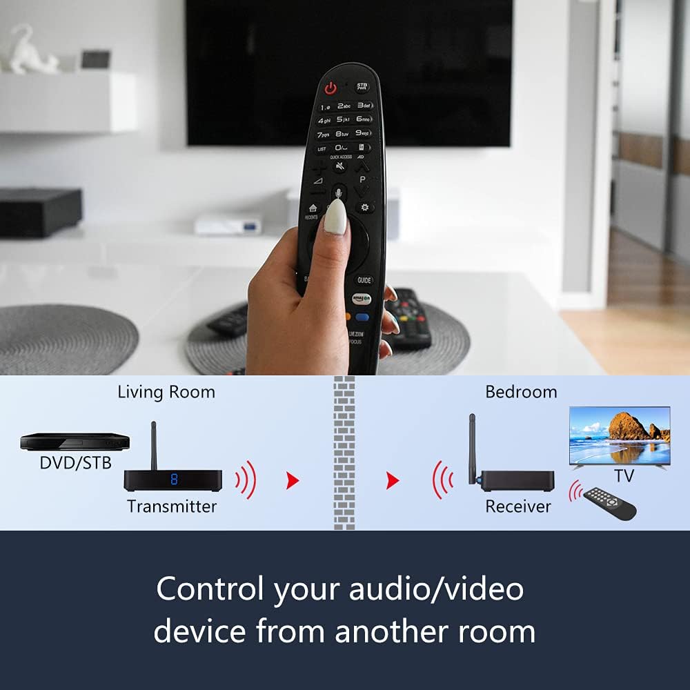5.8GHz 8-Channel Wireless RCA Video Audio Transmitter with IR Remote