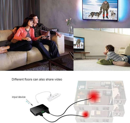 Yiany 1x2 HDMI Splitter 4K 30Hz 1 in 2 Out Amplifier for Dual Monitors