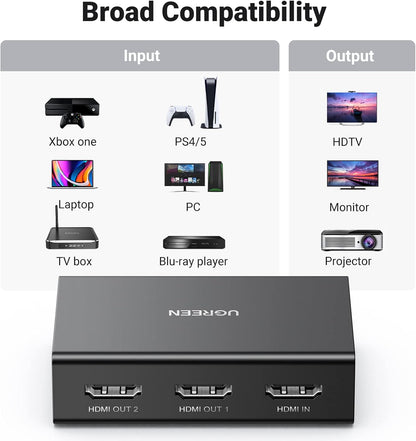 UGREEN 90513 1 in 2 Out 4K@60Hz HDMI Splitter for Dual Monitors Black