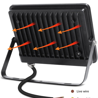 Lepro 20W LED Superhell Waterproof Floodlight 1700lm Outdoor Spotlight