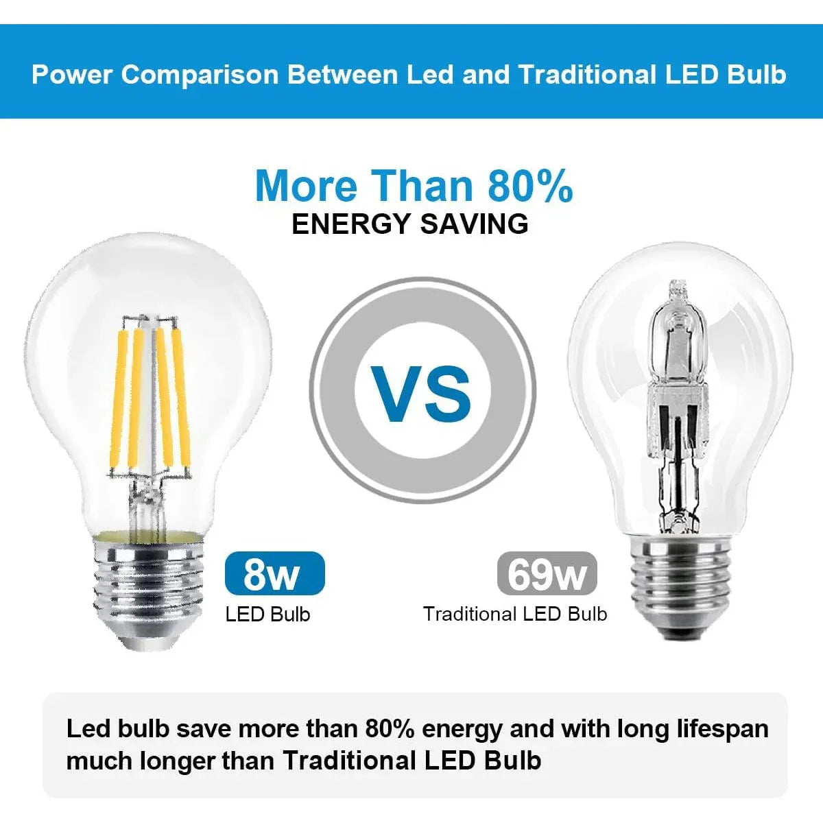 EXTRASTAR Vintage E27 LED Filament Bulb 8W Warm White - Gomix Brands Outlet