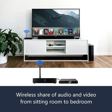 Moretop Wireless 5.8GHz 8‑Channel RCA Video Audio Transmitter IR Extender - Gomix Brands Outlet