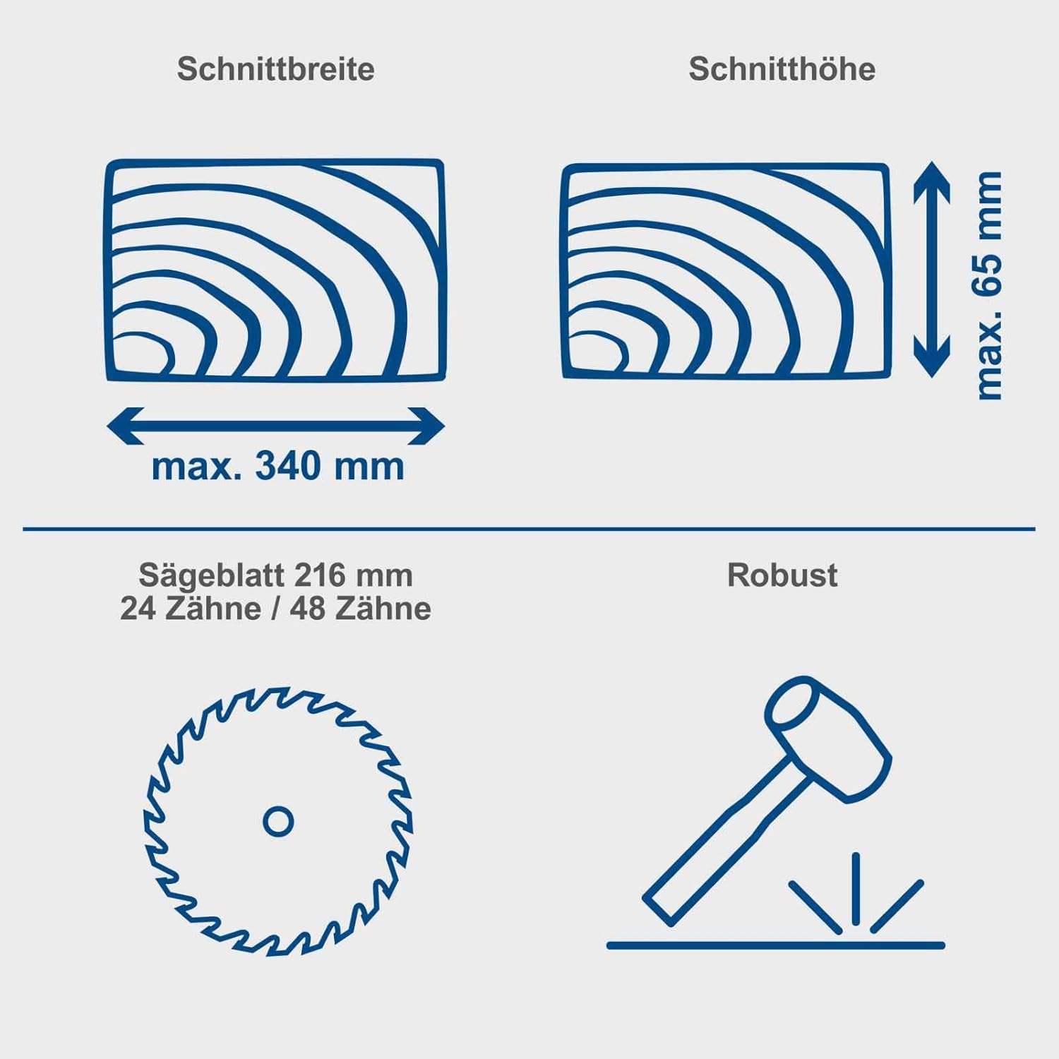 Scheppach HM216 2000W Mitre Saw with Laser, 216mm Blade