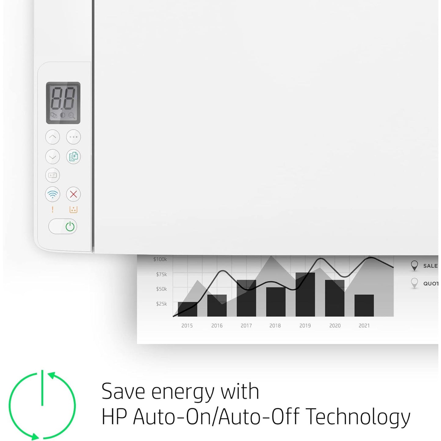 HP LaserJet MFP M140we Compact Wireless Black & White Printer