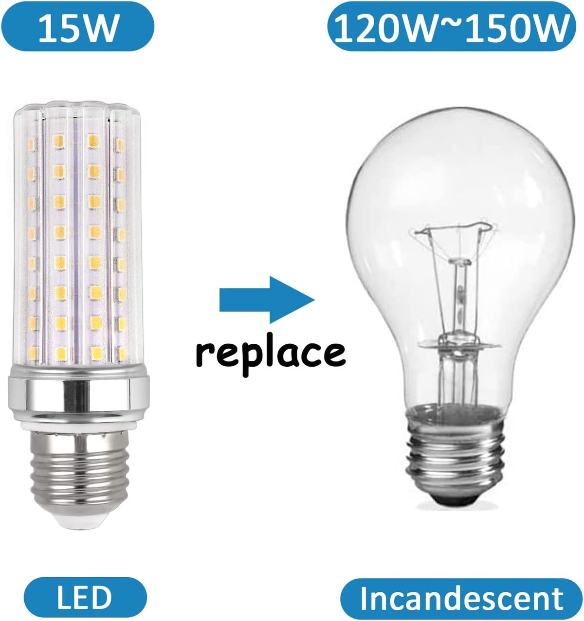 SCNNC E27 LED Corn Light Bulb 15W 1900LM Warm White 4-Pack