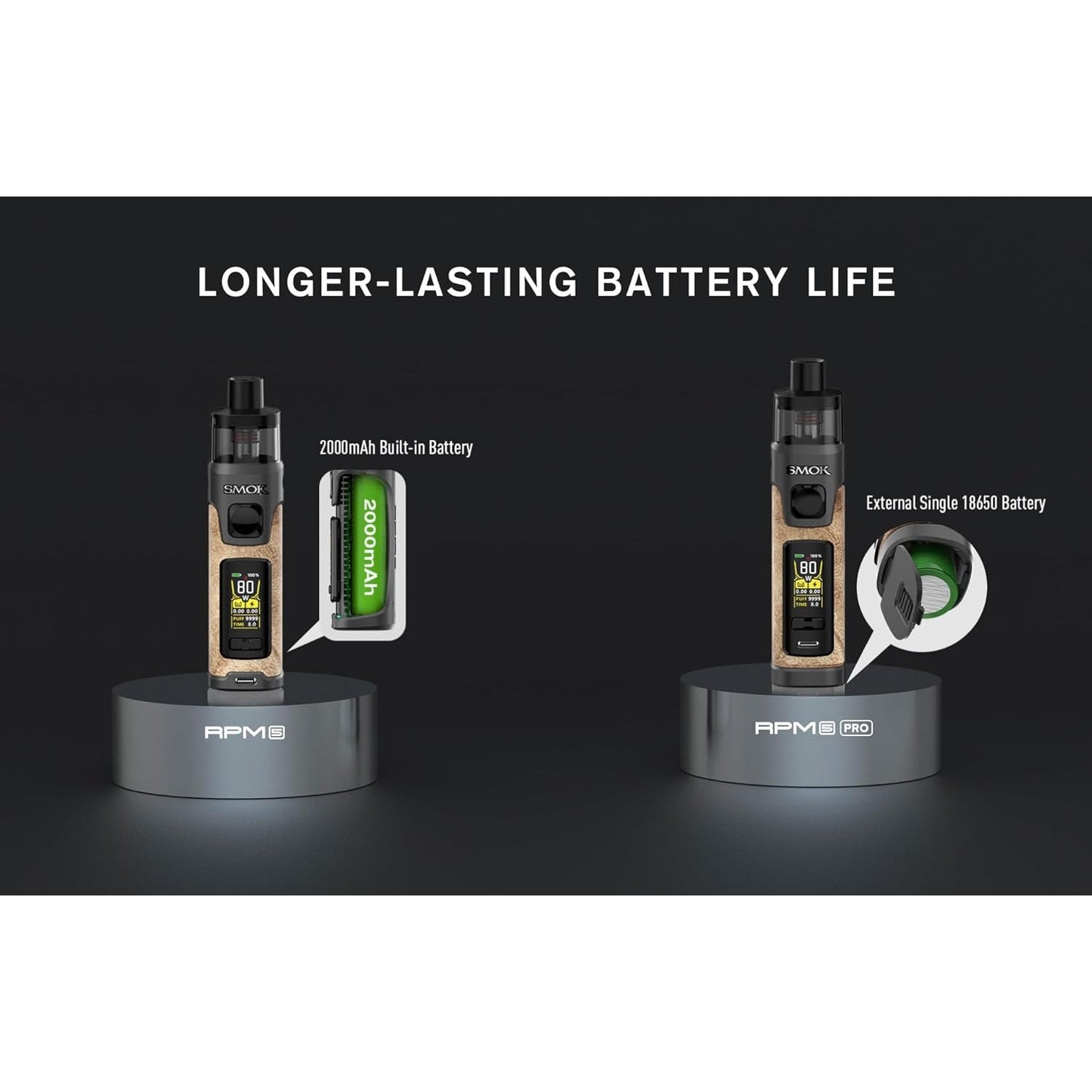 SMOK RPM 5 Black Leather 2ml Pod Kit 2000mAh Battery
