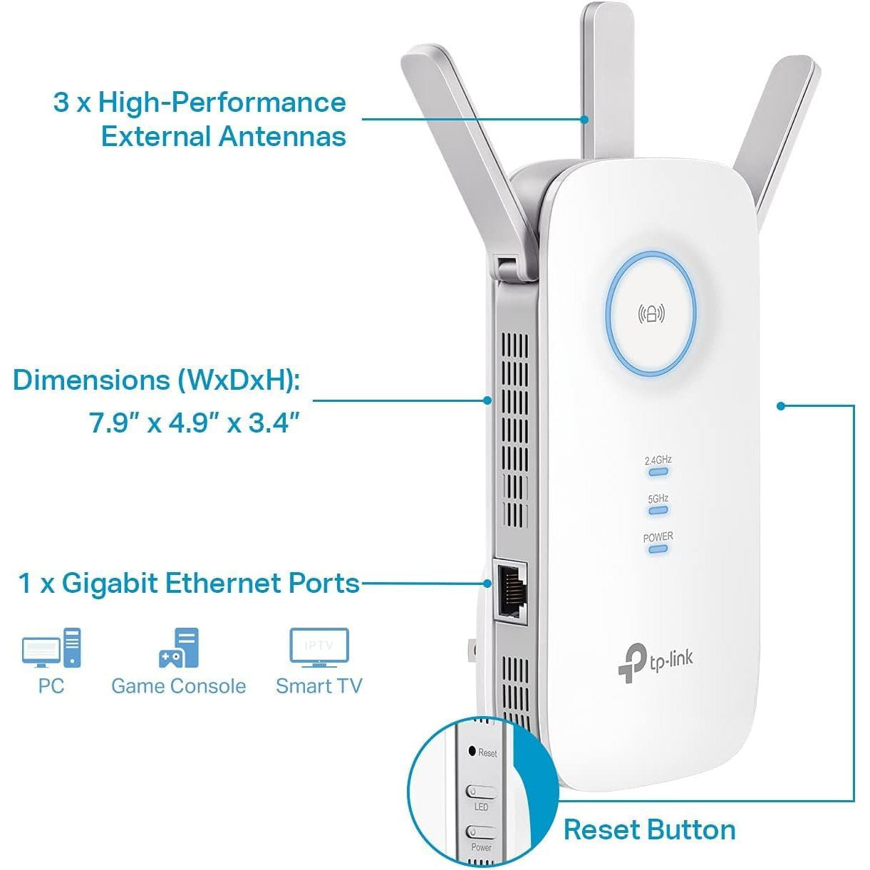 TP-Link AC1900 Dual-Band WiFi Extender RE550 2800sqft Coverage