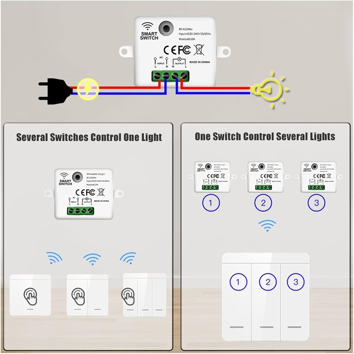 ELLENNE WiFi Smart Light Switch Kit Wall Panel