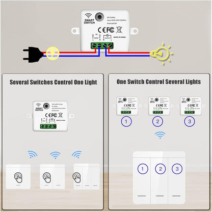 ELLENNE WiFi Smart Light Switch Kit Wall Panel