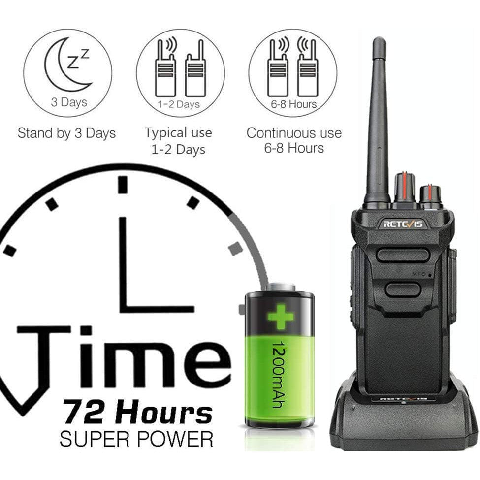 Retevis RT648 Waterproof Heavy-Duty Walkie Talkie for Construction