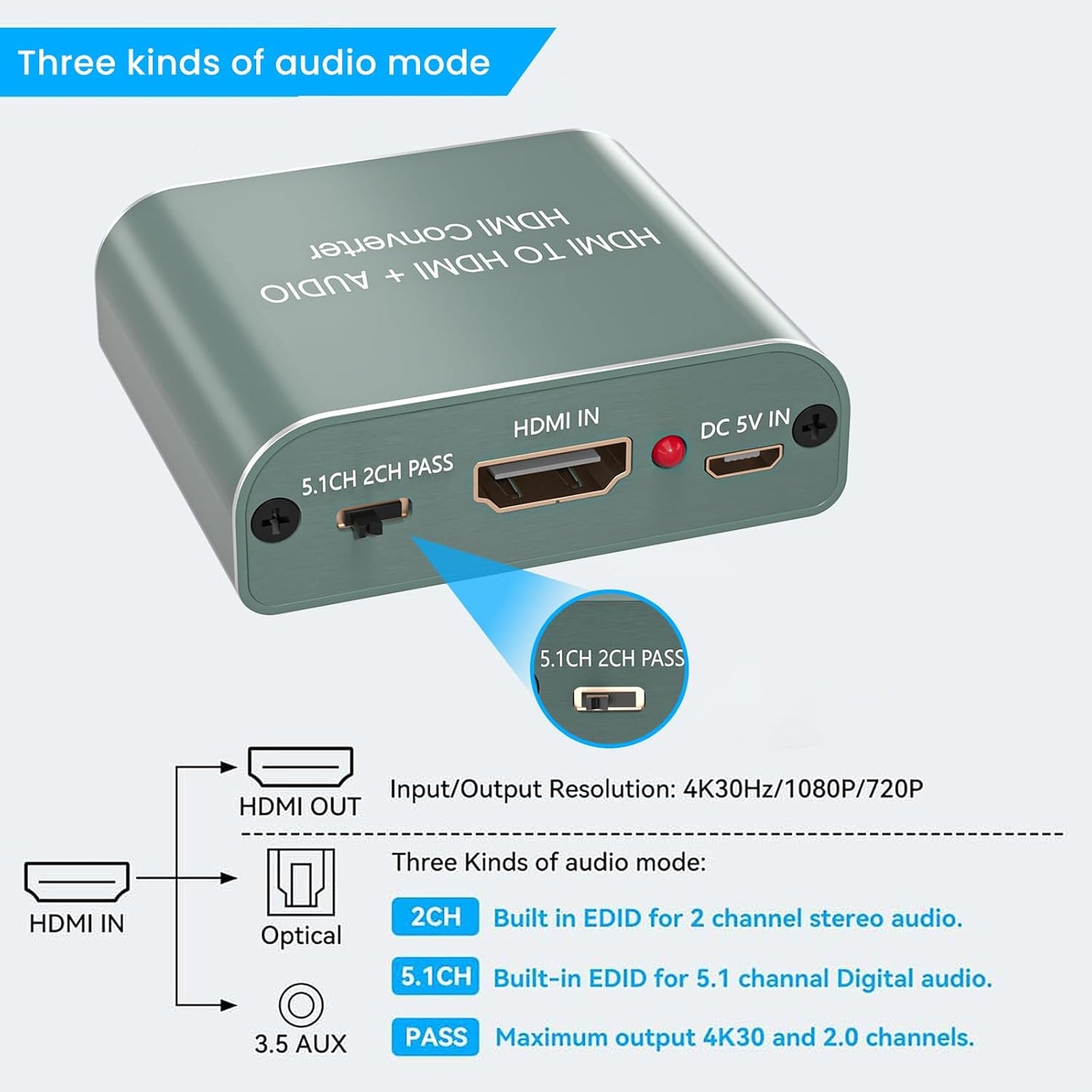 https://m.media-amazon.com/images/I/61n6SgbvDwL._SL1500_.jpg