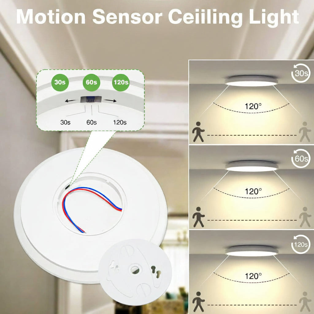 zemty LED Ceiling Light with Radar Motion Sensor 19W 4000K Flat Indoor Lamp 22cm 1800LM Round IP44 for Balcony Cellar Hallway Garage