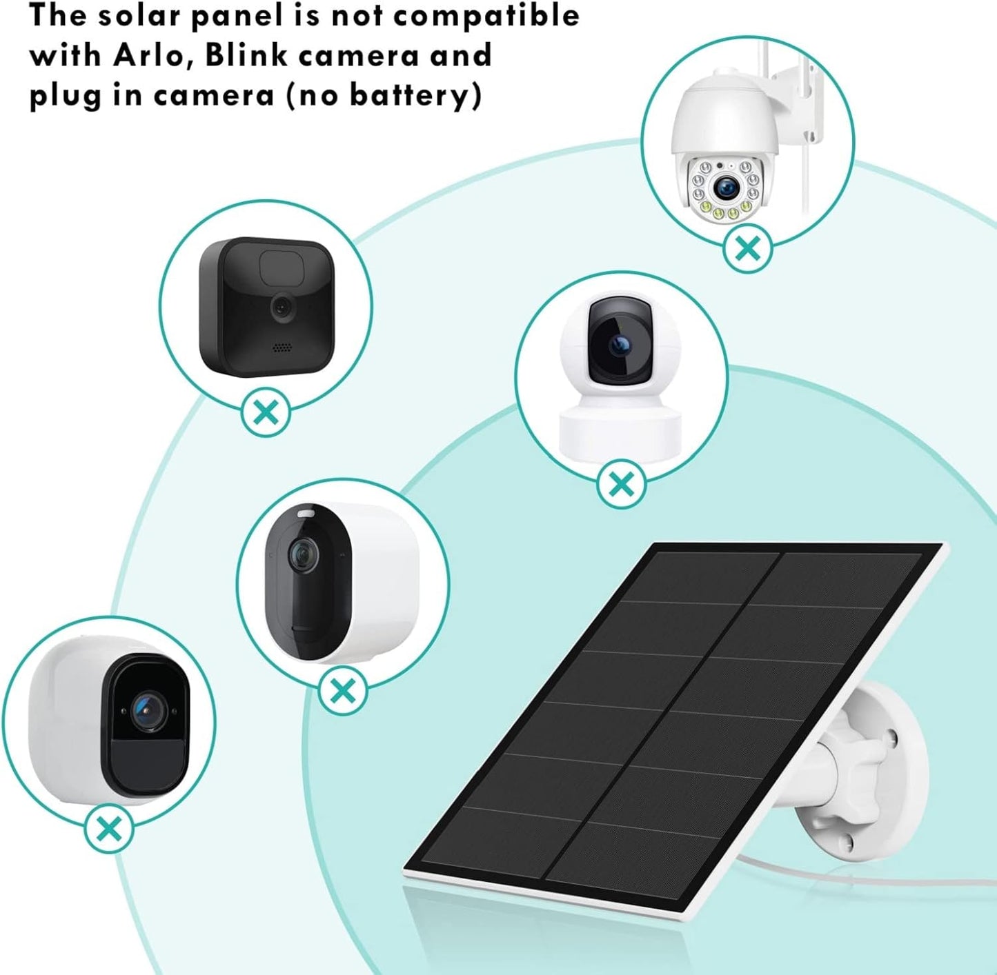 5W Solar Panel Charger for Outdoor Security Camera - Continuous Power & IP65 Waterproof