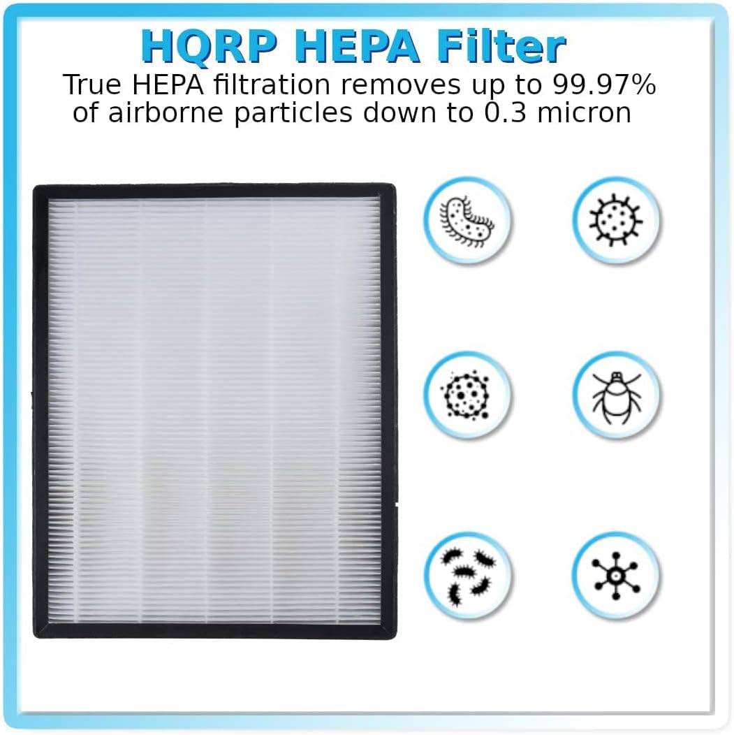 HQRP HEPA and Carbon Filter Kit for Alexapure Breeze