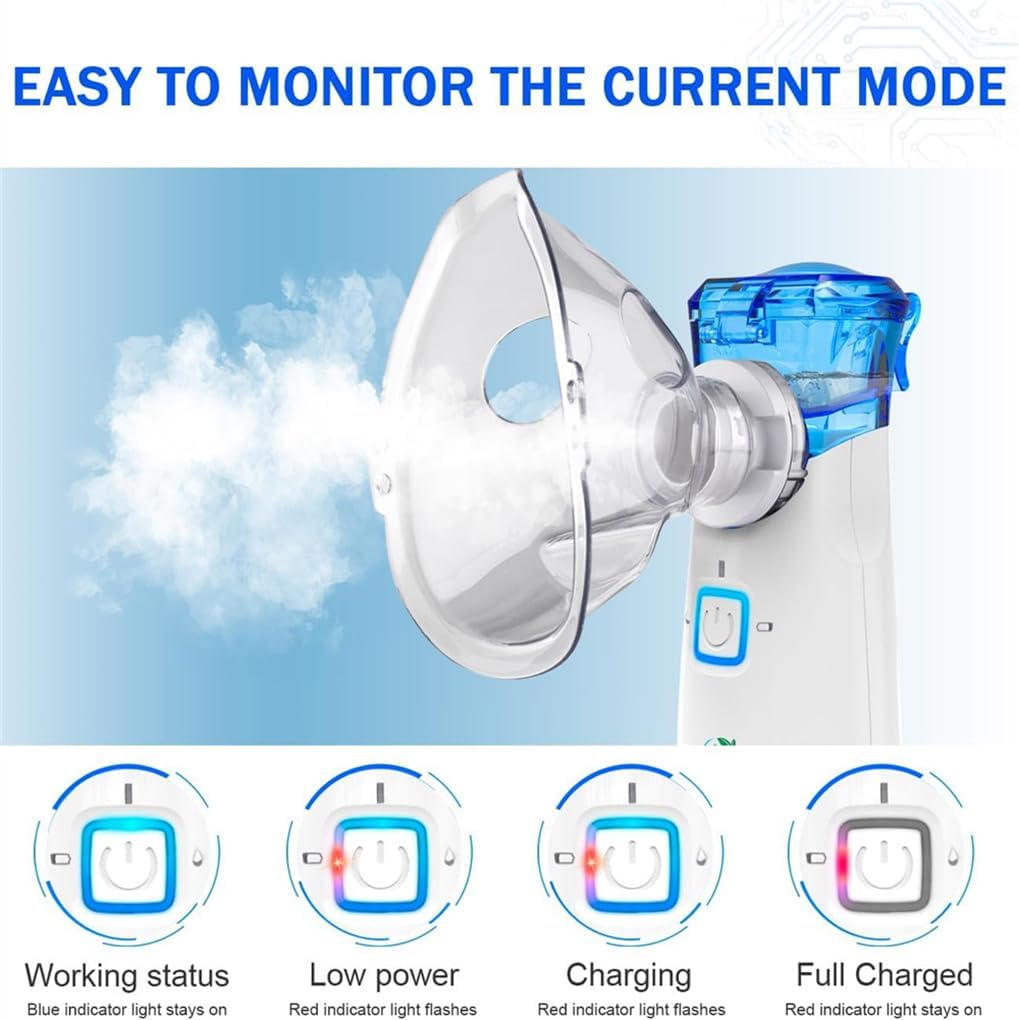 USB‑C Rechargeable Portable Nebulizer for Adults & Kids