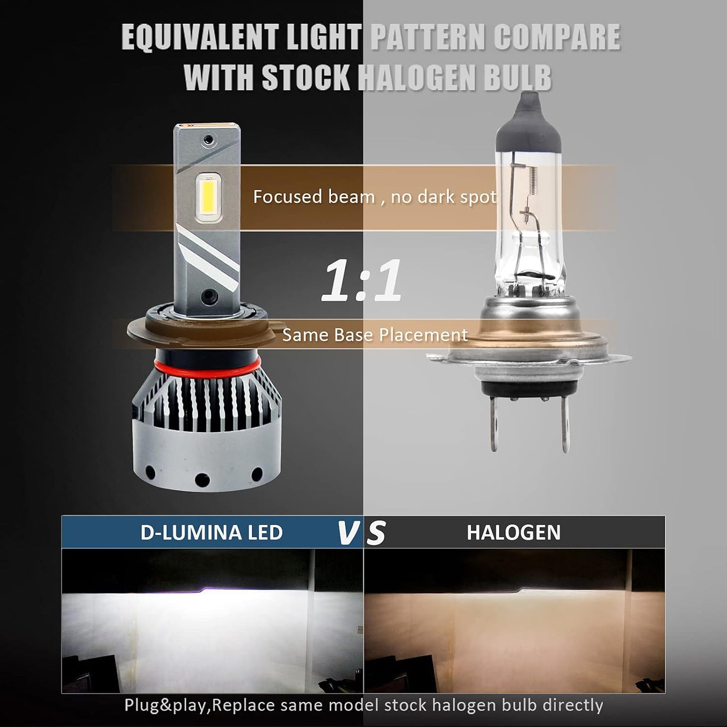 D-Lumina H7 LED Headlight Bulbs Canbus Error Free 100W 16000LM 6000K White Pack of 2