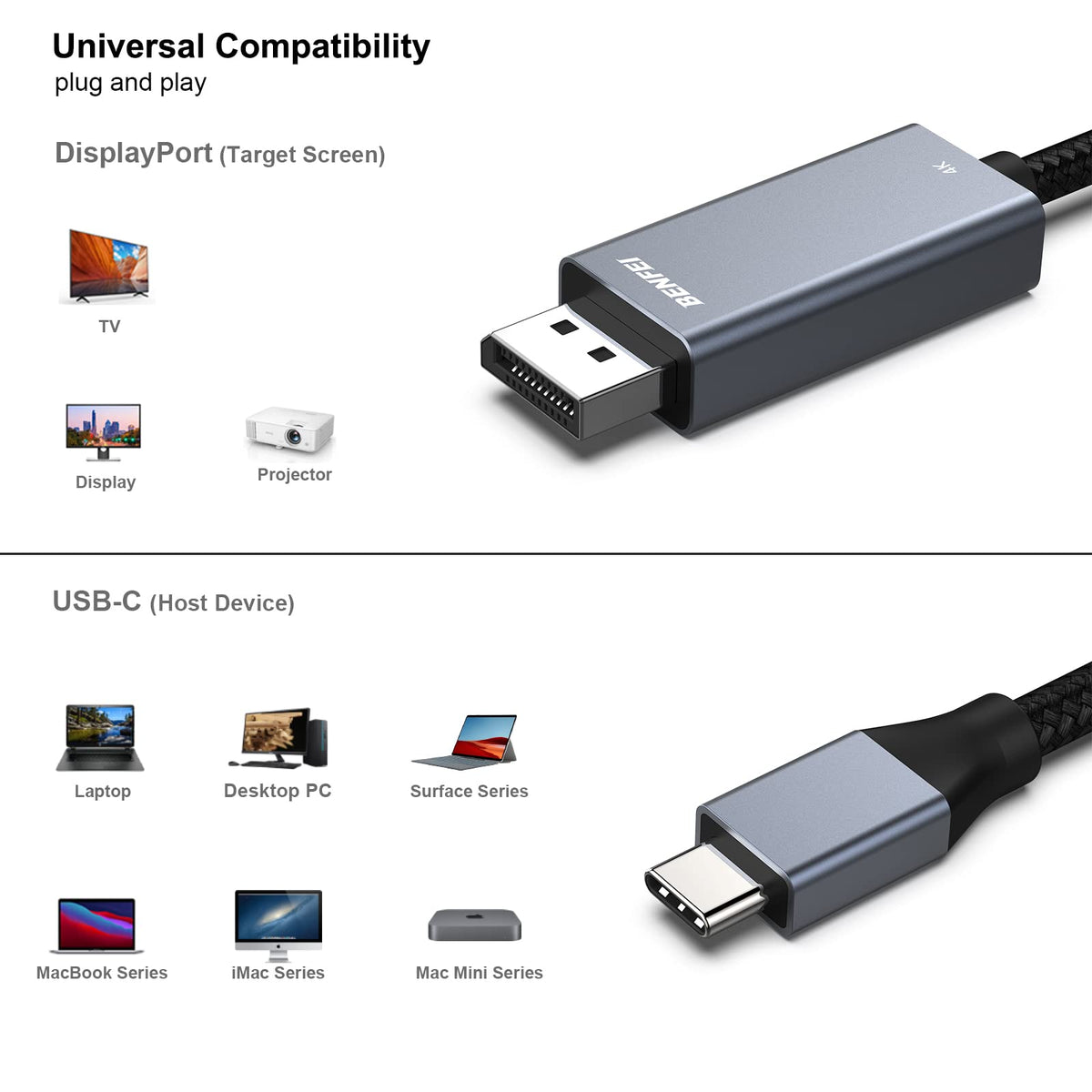 BENFEI 000207grey USB-C to DisplayPort Cable Gray