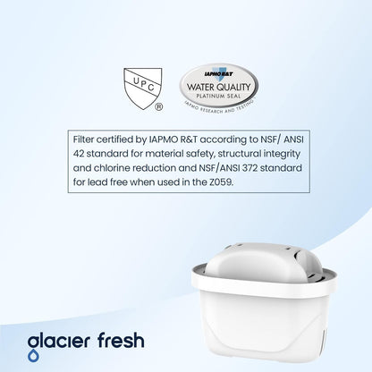 GLACIER FRESH GF-59 Water Filter Cartridges Compatible with Brita Maxtra+