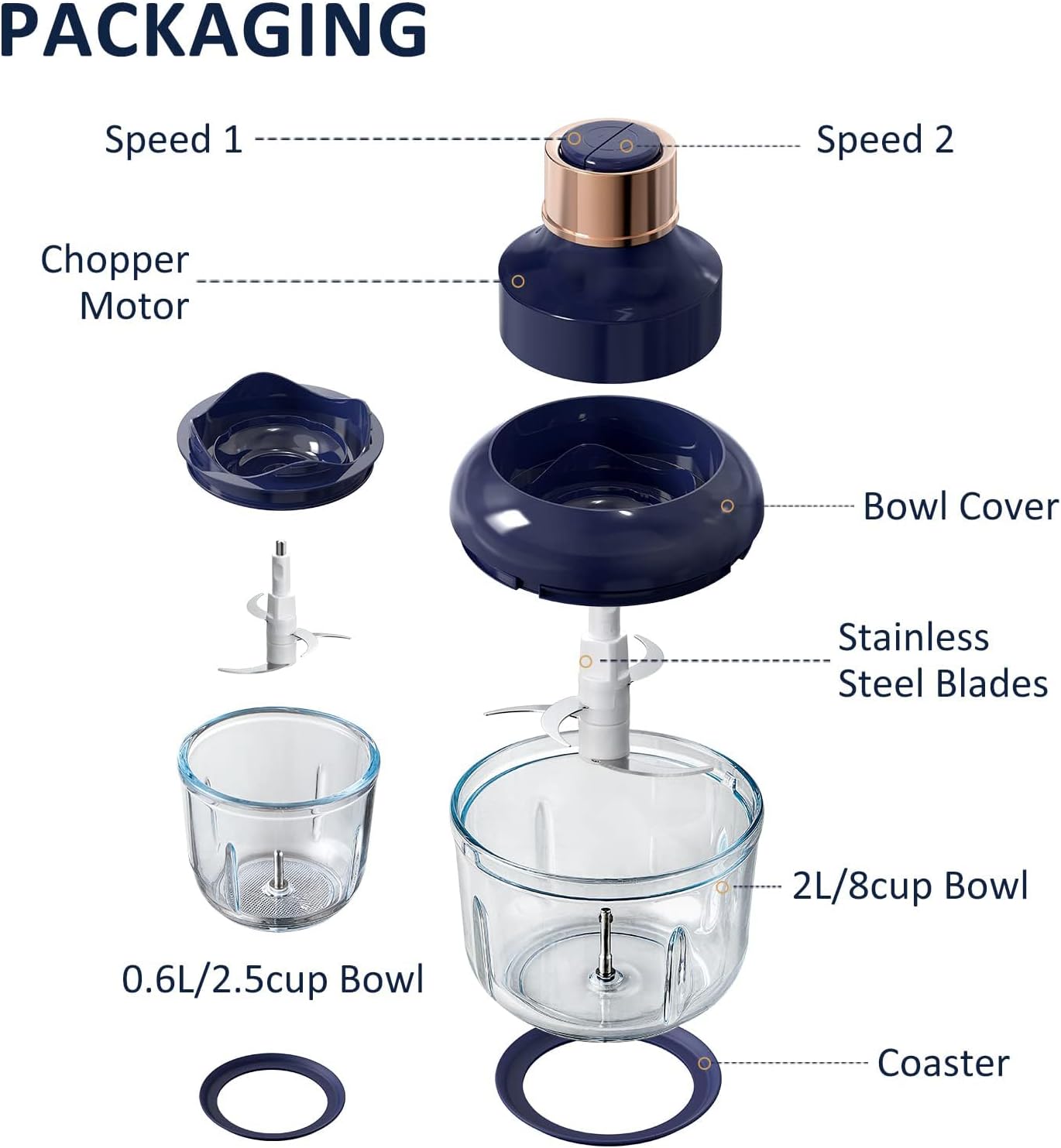 400W 2-Speed Electric Food Processor with Dual Glass Bowls