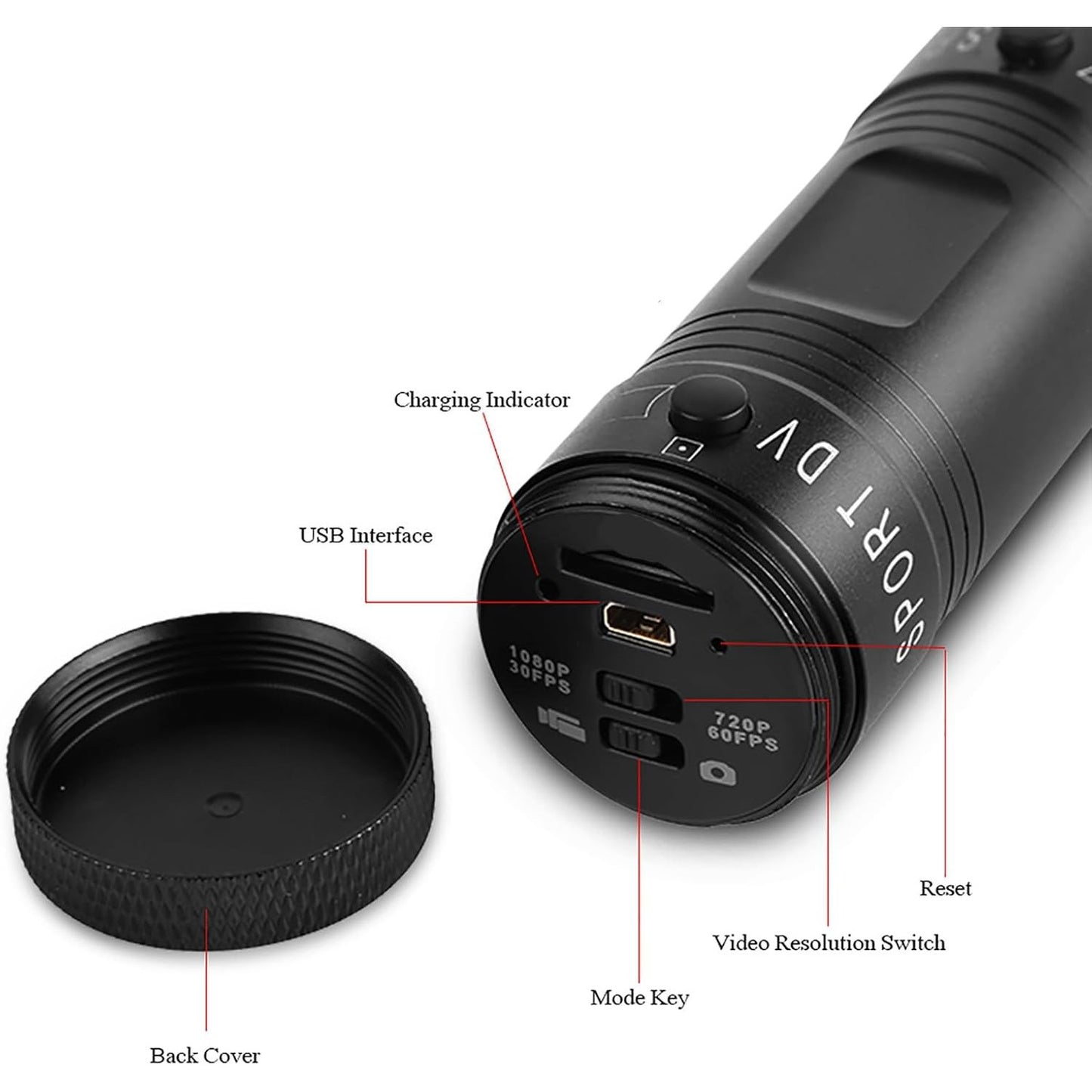 F9 1080P Full HD Mini Sports Camera with Waterproof Housing