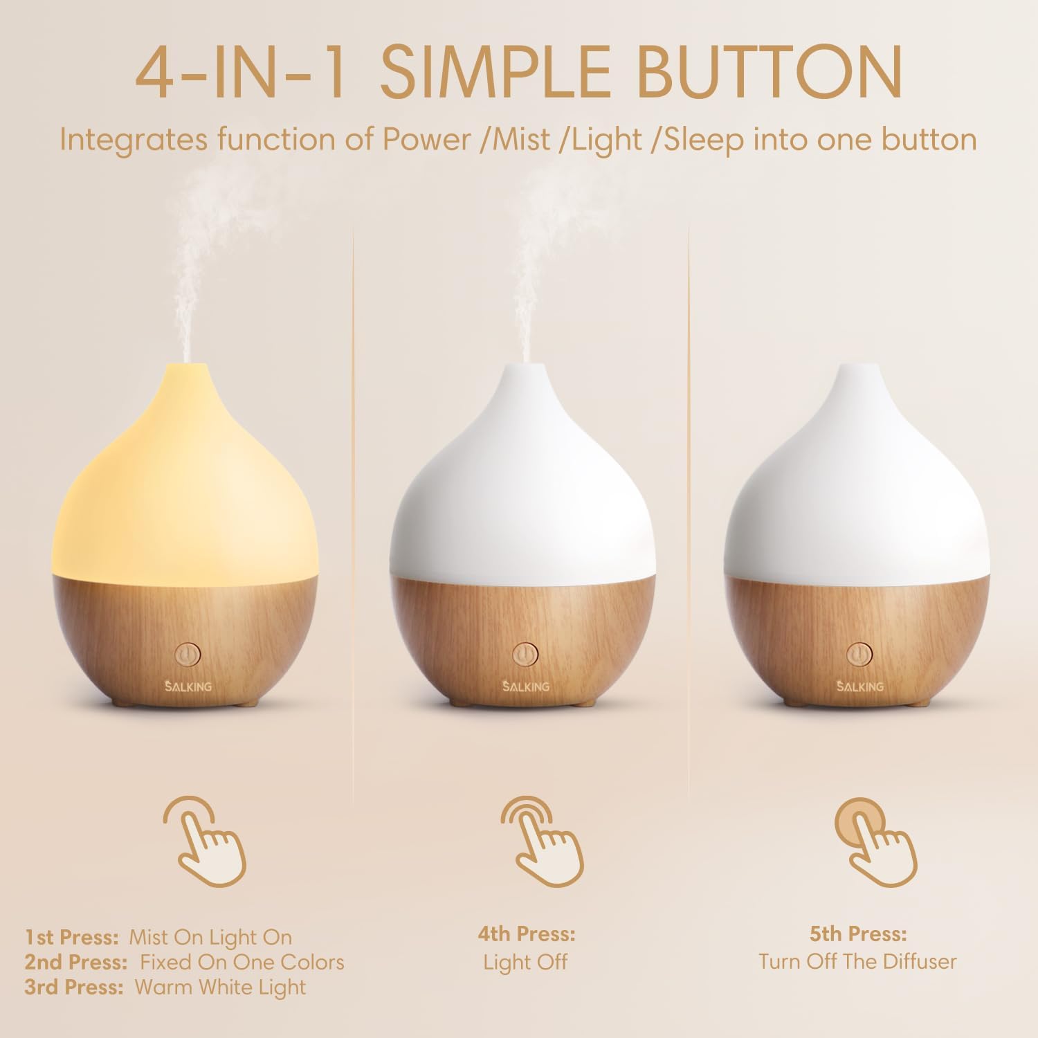 SALKING 100ml Ultrasonic Essential Oil Diffuser with LED Night Light