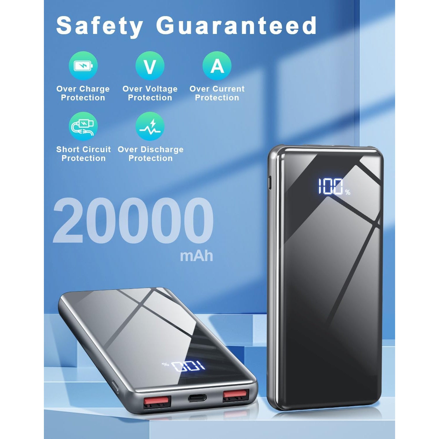 Lazci 20,000mAh 22.5W USB-C Power Bank - Gray Fast Charger