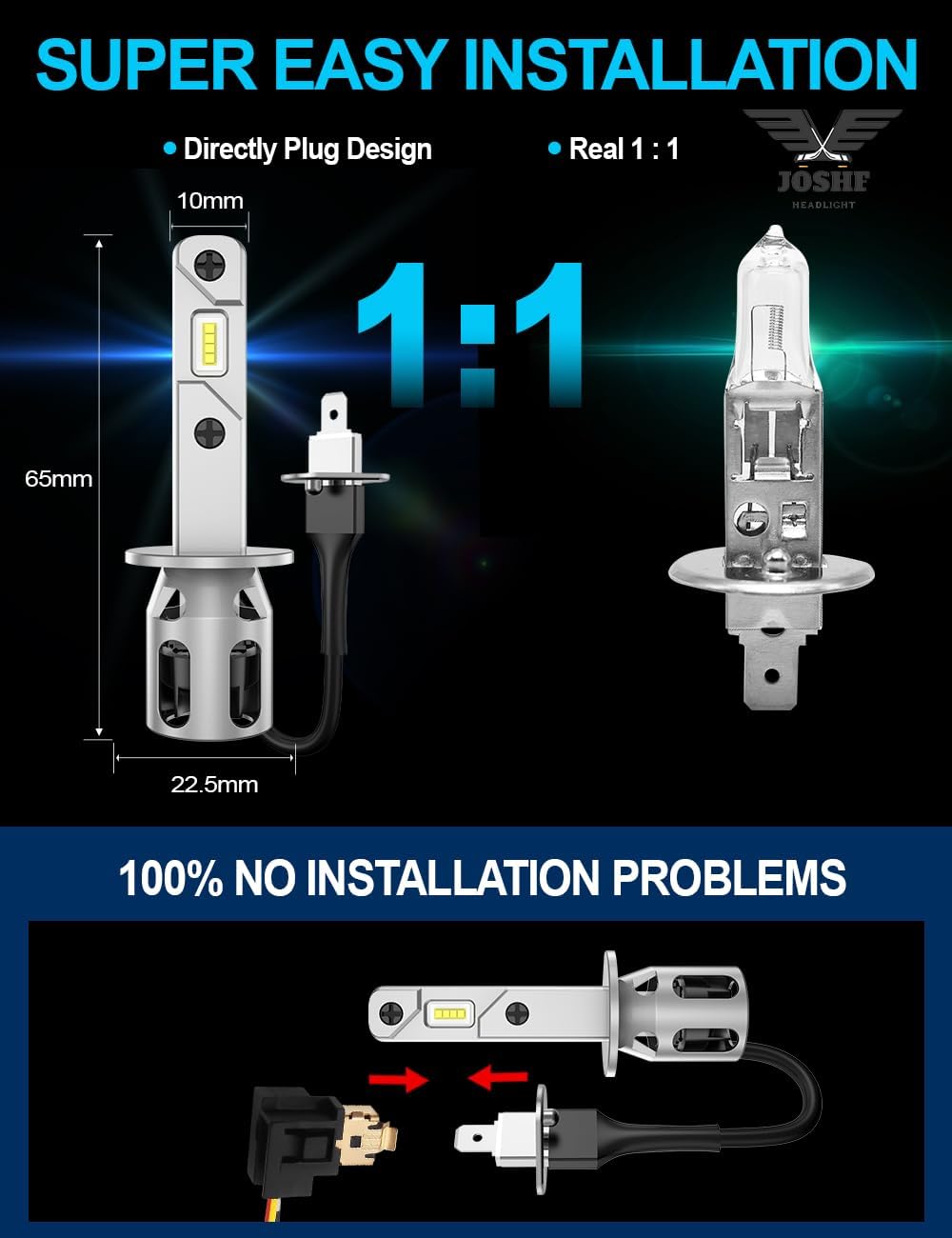 JOSHF H1 LED Bulbs 6500K Cool White 30000LM 120W CSP Anti-Error 1:1 Mini Size Plug-N-Play 12V for Car Pack of 2