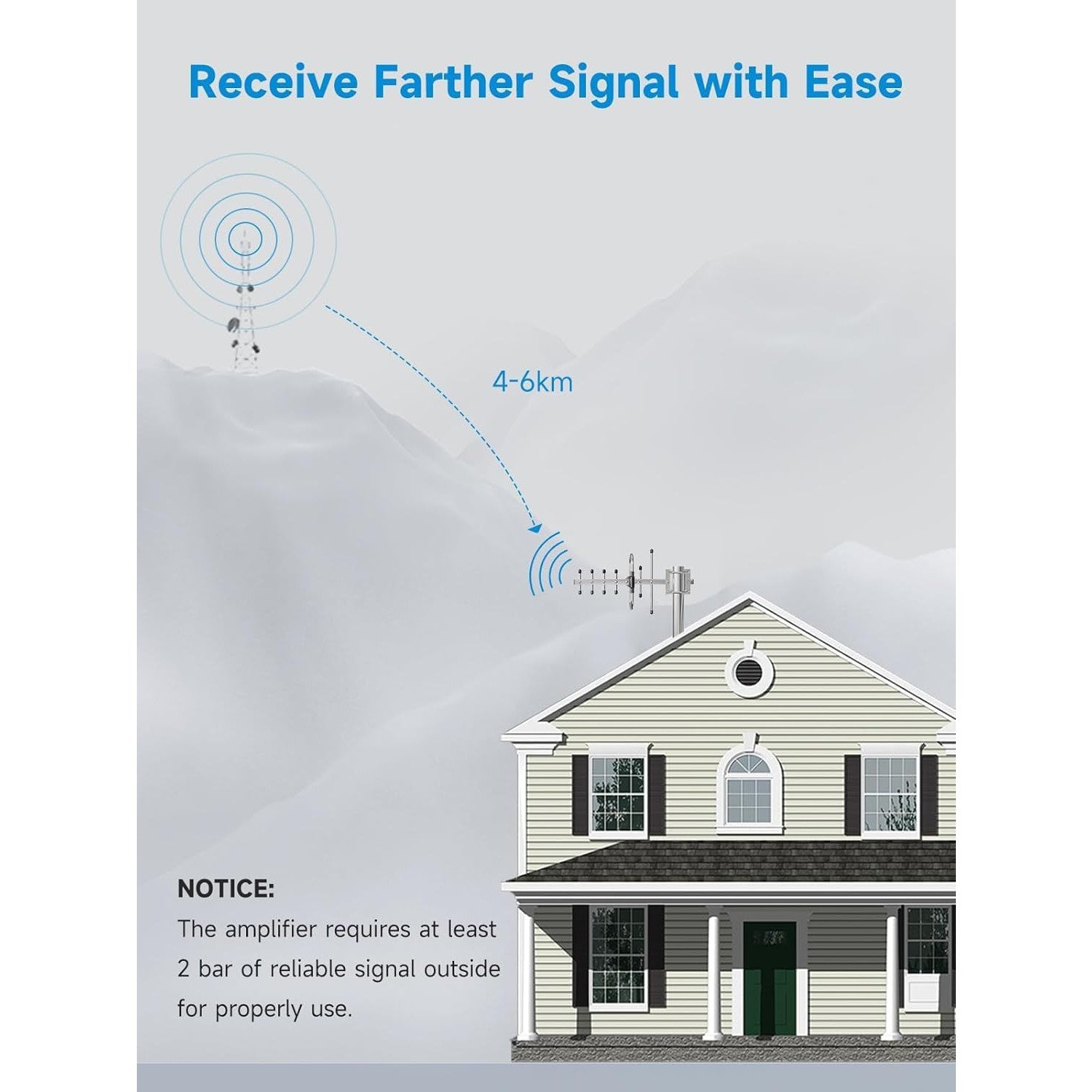 ANNTLENT Cell Phone Signal Booster – 5G/4G LTE Up to 4,500 sq ft – Compatible with Verizon, AT&T, T‑Mobile