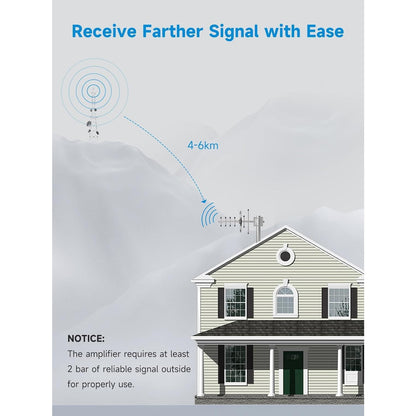 ANNTLENT Cell Phone Signal Booster – 5G/4G LTE Up to 4,500 sq ft – Compatible with Verizon, AT&T, T‑Mobile
