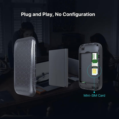 Tenda 4G Portable Mobile Hotspot Router LTE