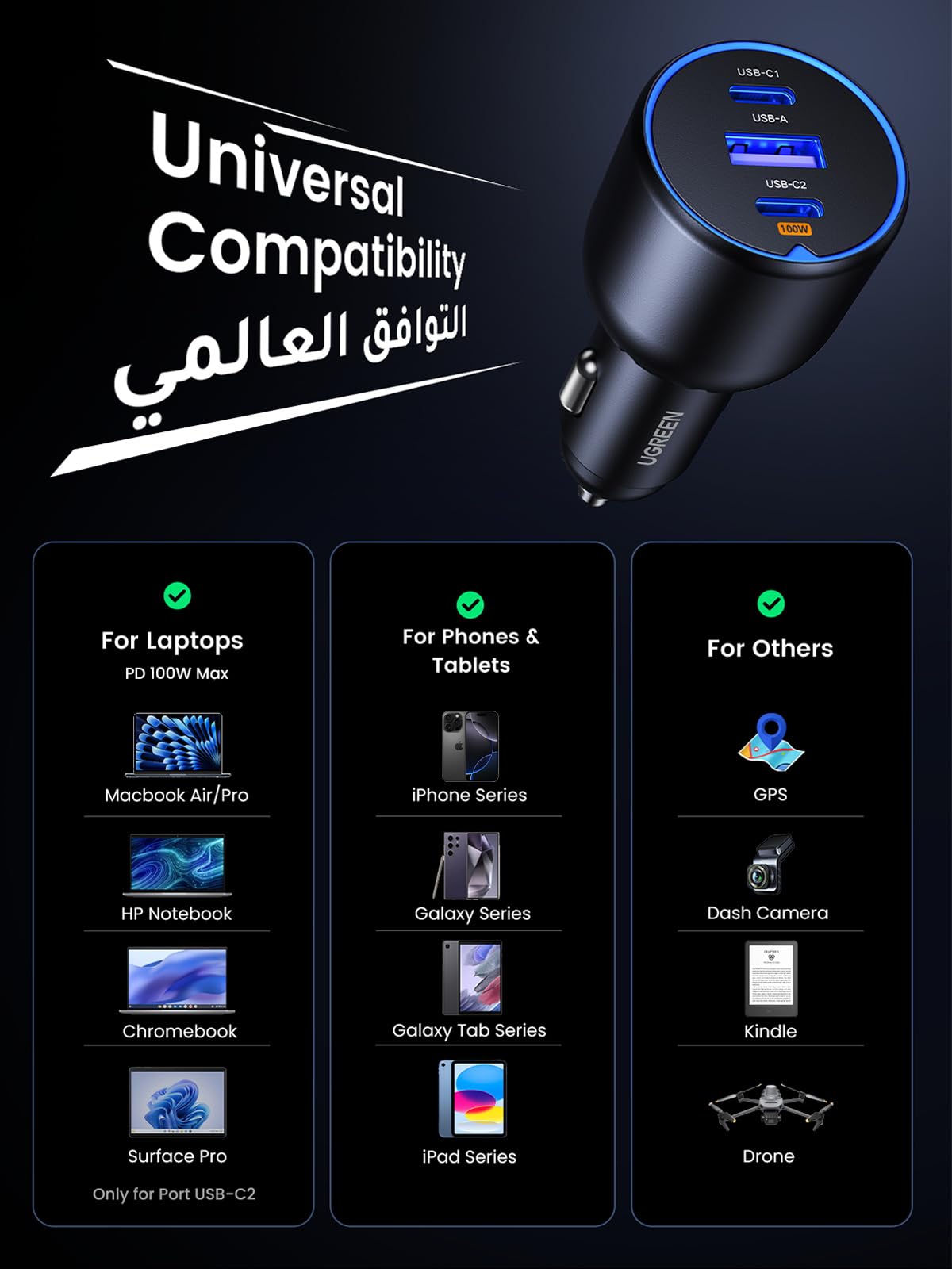 UGREEN 130W 3-Port USB Car Charger 90413