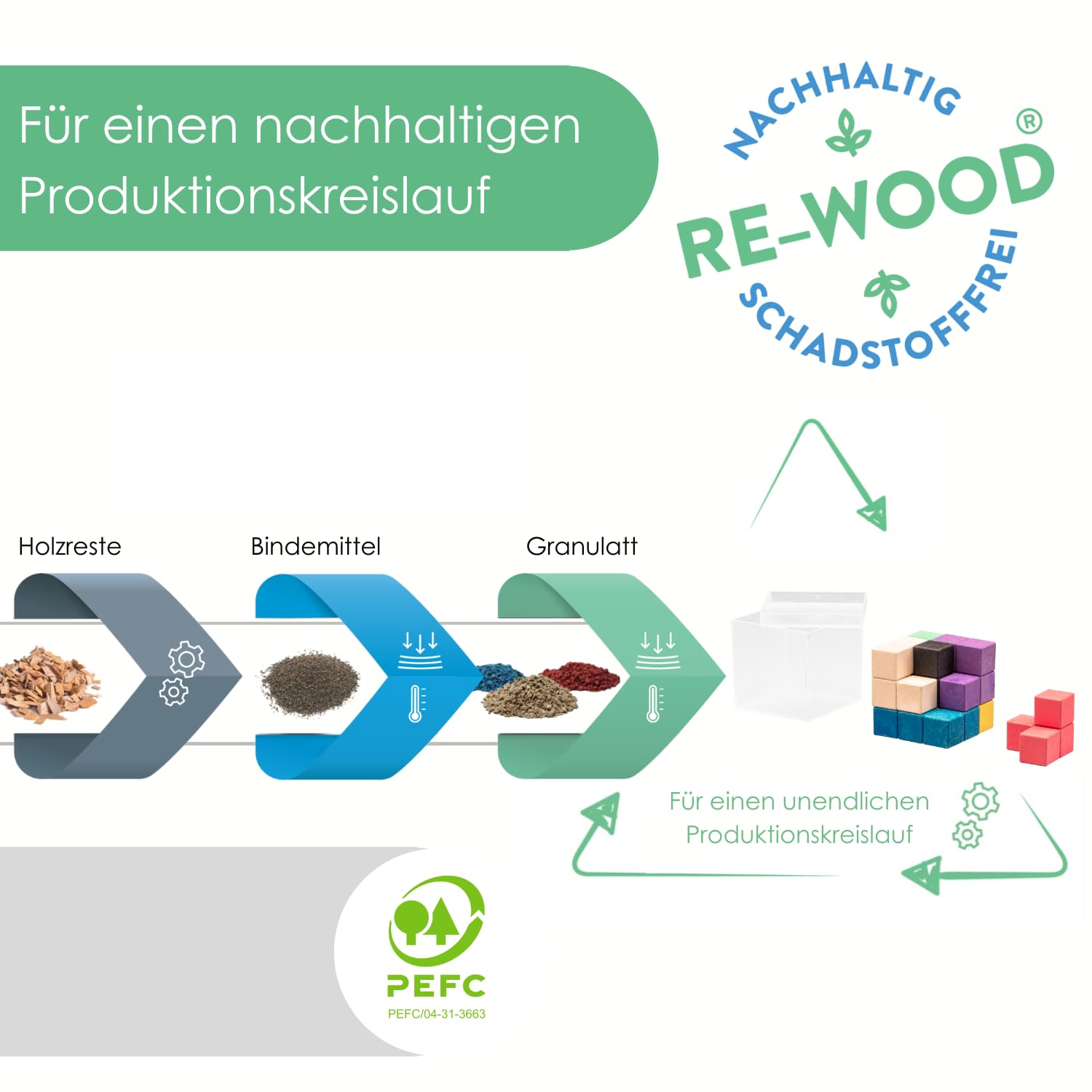 WISSNER Multi-Color 7cm Soma Cube Educational Puzzle for Kids