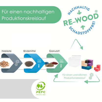 WISSNER Multi-Color 7cm Soma Cube Educational Puzzle for Kids