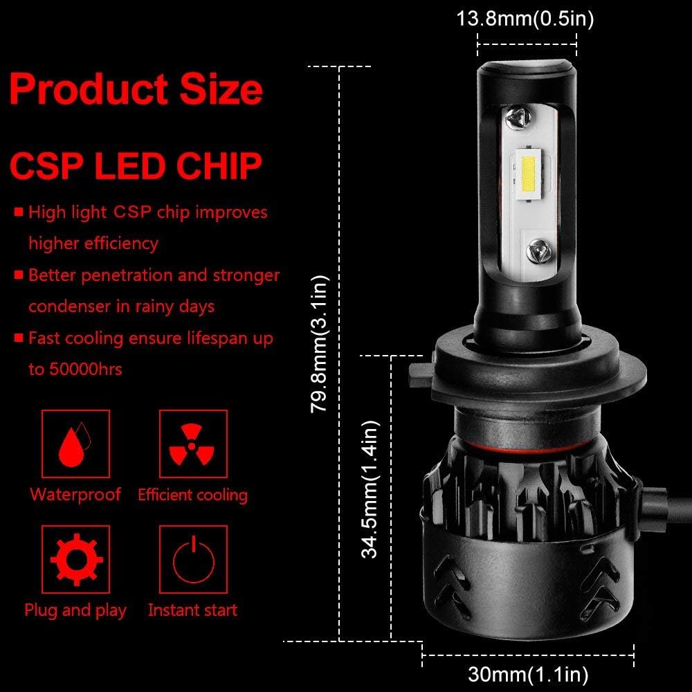 LTPAG mini9-H7 LED Headlight Bulbs 12000LM 6000K 72W 12V 2-Pack