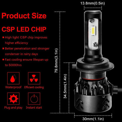LTPAG mini9-H7 LED Headlight Bulbs 12000LM 6000K 72W 12V 2-Pack