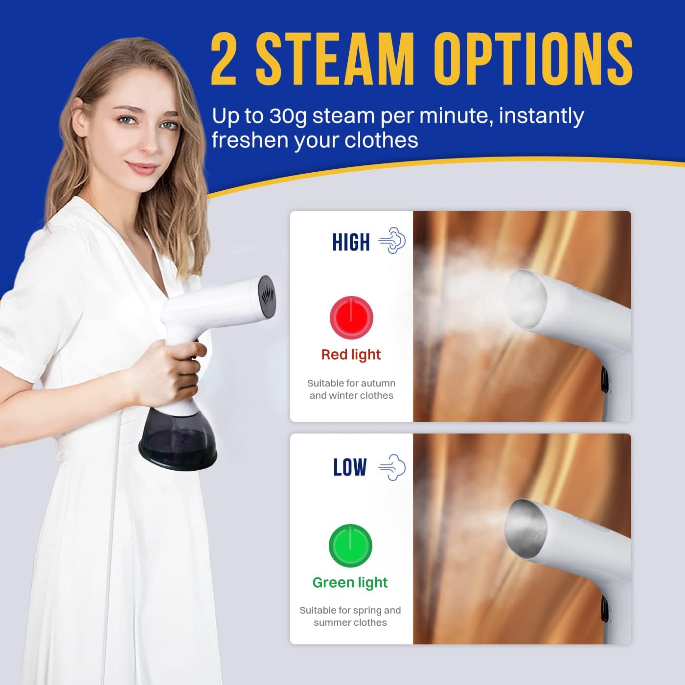 Rolipo Portable Garment Steamer with 400ml Water Tank, 2000W Power