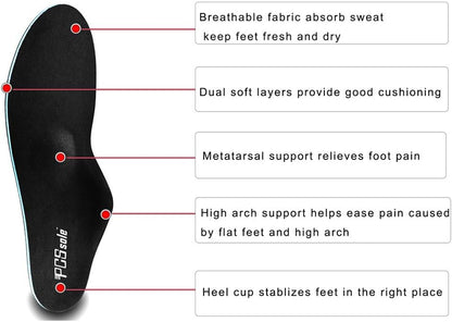 PCSsole High Arch Orthotic Insoles for Flat Feet Relief