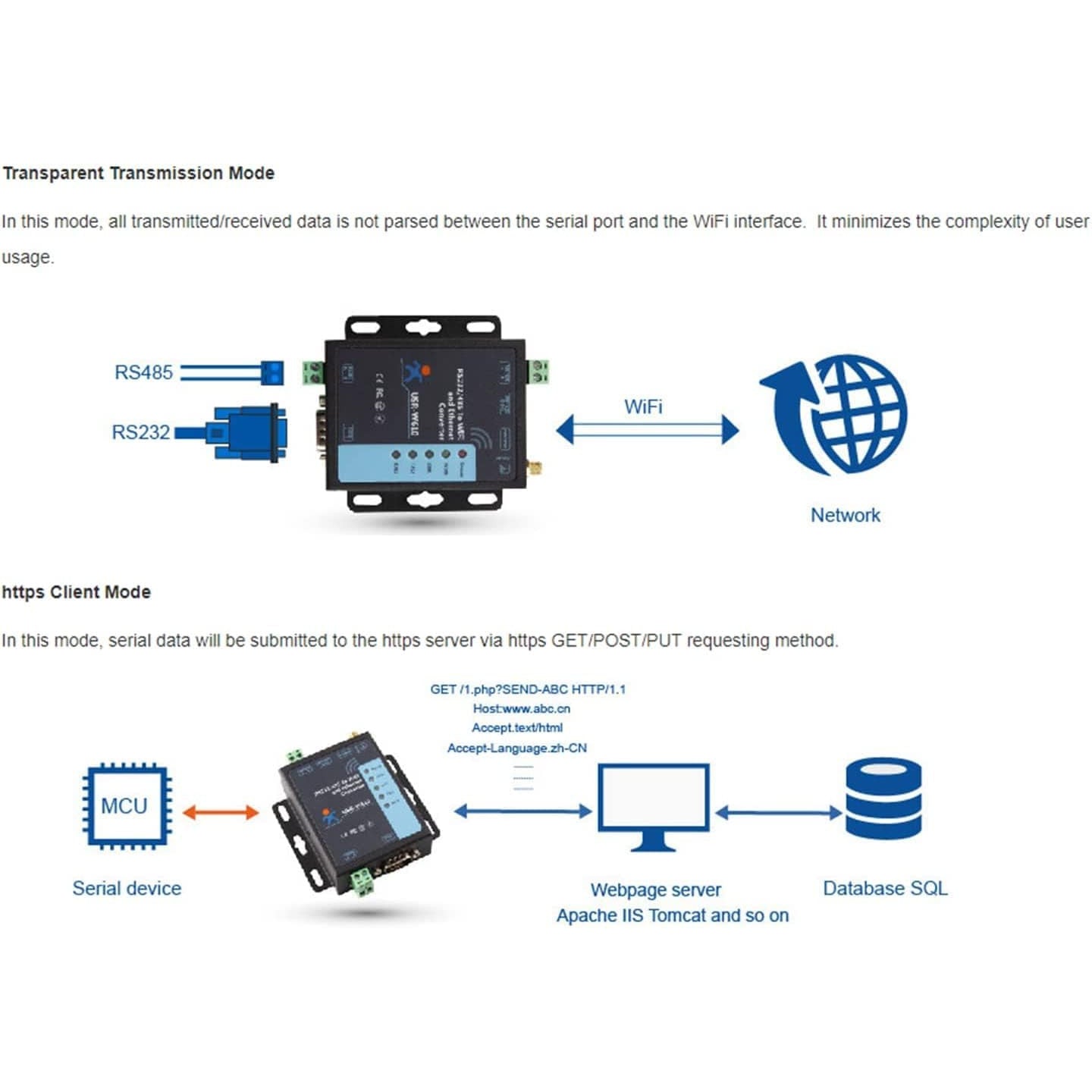 USR-W610 Serial to WiFi Ethernet Converter – RS232/RS485 Wireless Server