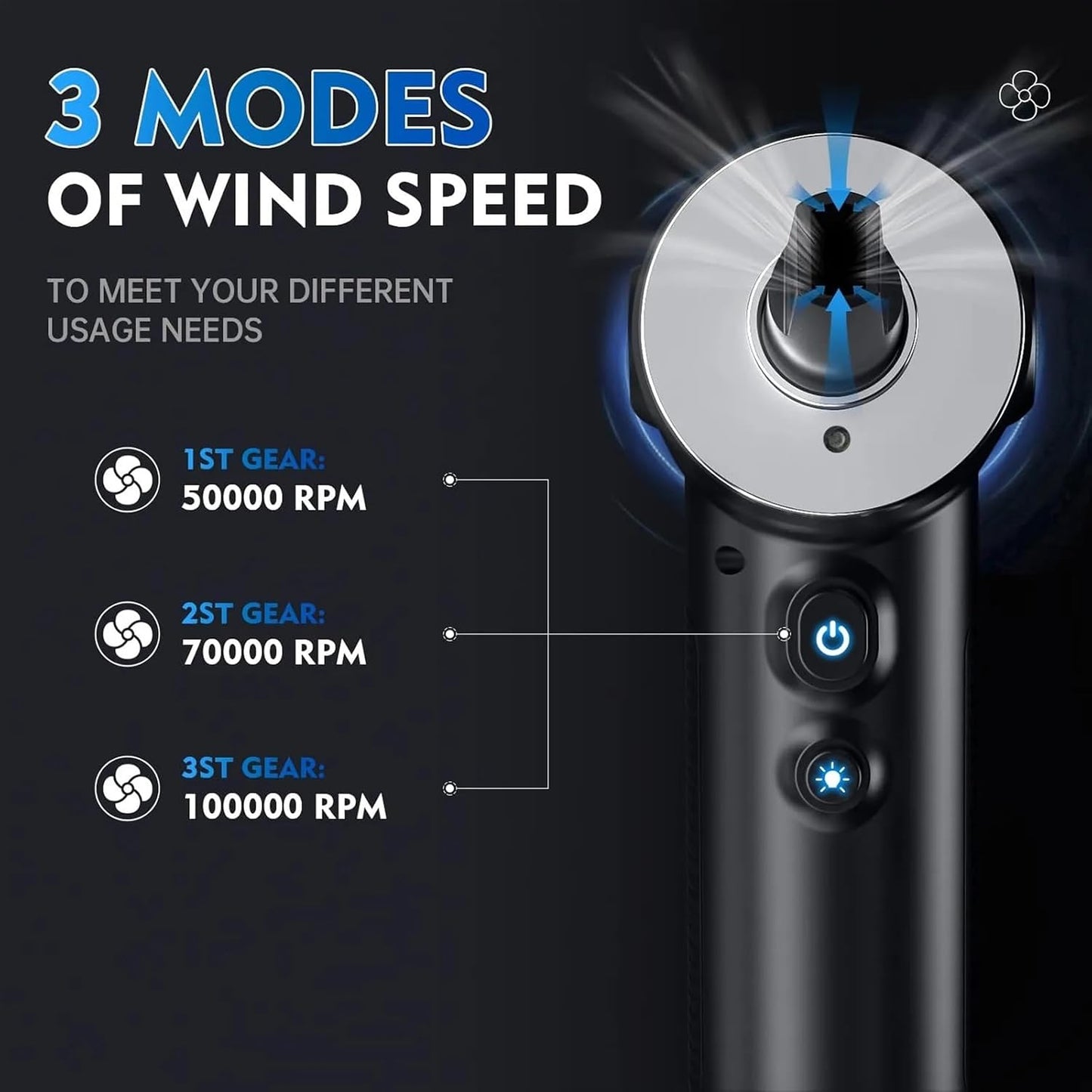 NEsLin 3 In 1 Compressed Air Duster Cordless Vacuum Cleaner Portable Rechargeable Dust Blower For Car Home