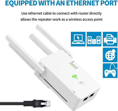Bfhdbdt 1200Mbps Dual Band WiFi Booster Repeater White