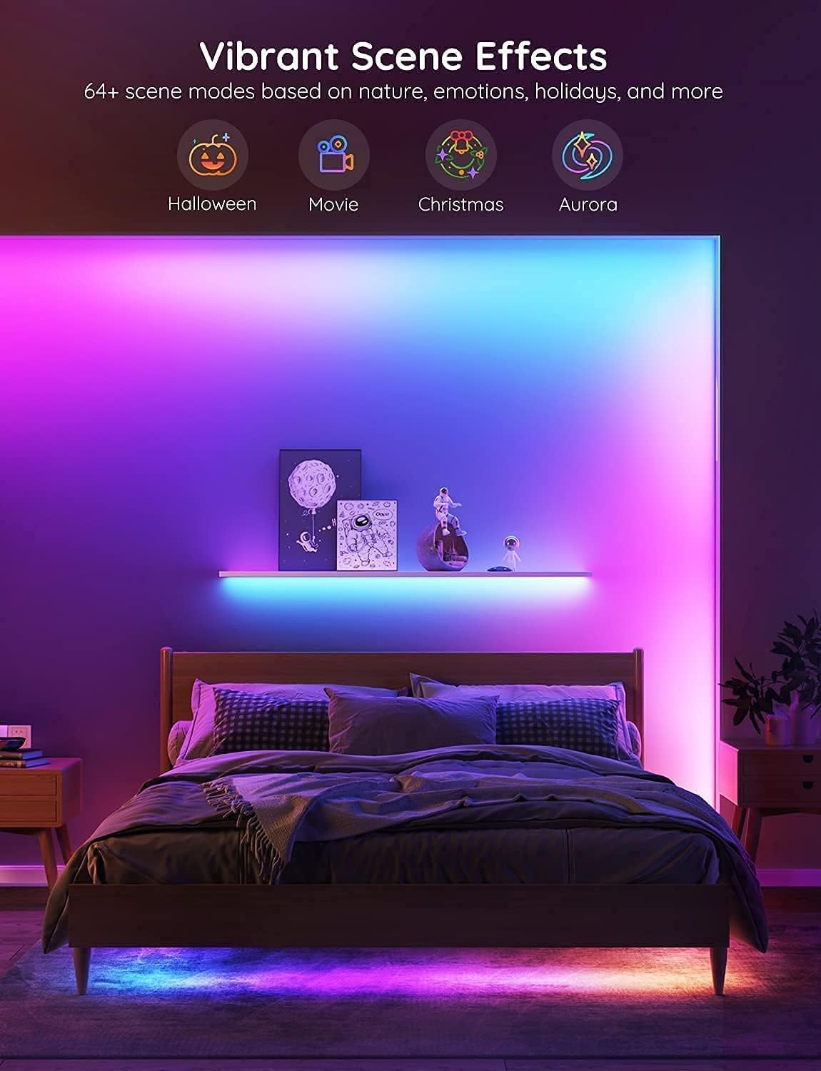 Govee H618C RGBIC Smart WiFi LED Strip Lights