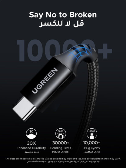 UGREEN USB C to USB C Cable 100W 5A PD Fast Charge Braided 2m for iPhone 17-15 MacBook Samsung