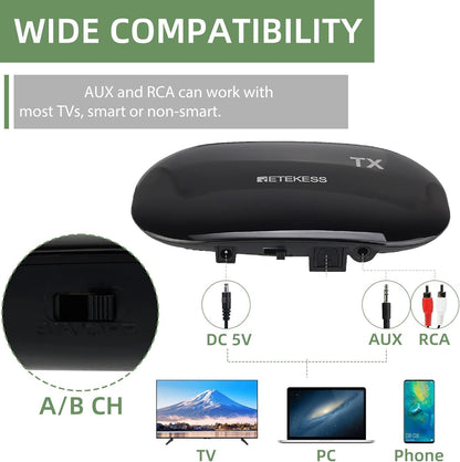 Retekess TA005 Wireless Over-Ear TV Headphones with Transmitter Black