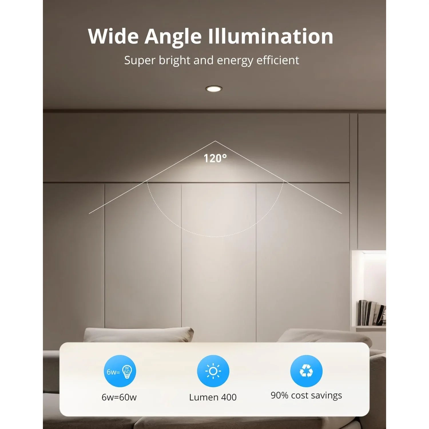 Gr4tec Ultra-Thin Dimmable LED Recessed Spotlight 6W 4000K - Gomix Brands Outlet