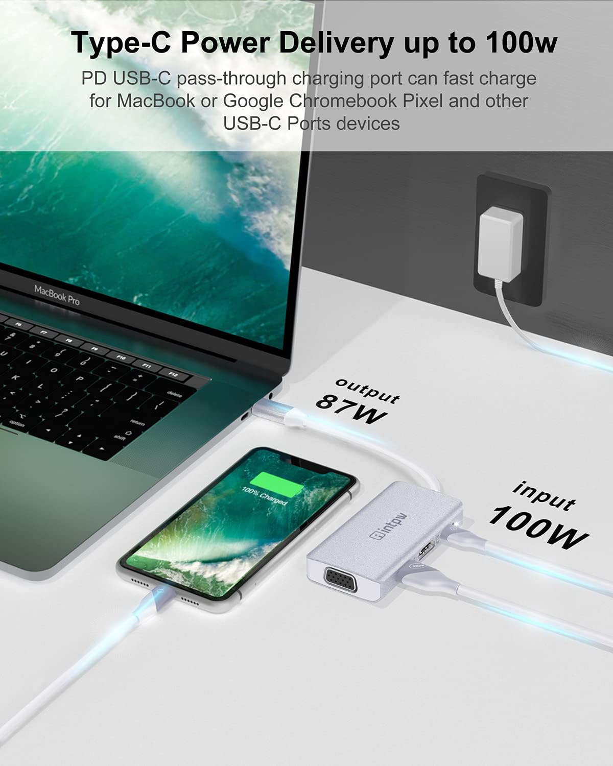 Intpw USB-C to HDMI VGA Adapter 4K HDMI 1080P VGA USB 3.0 PD 100W Charging for MacBook Pro Air iPad Pro Dell XPS Thunderbolt 3