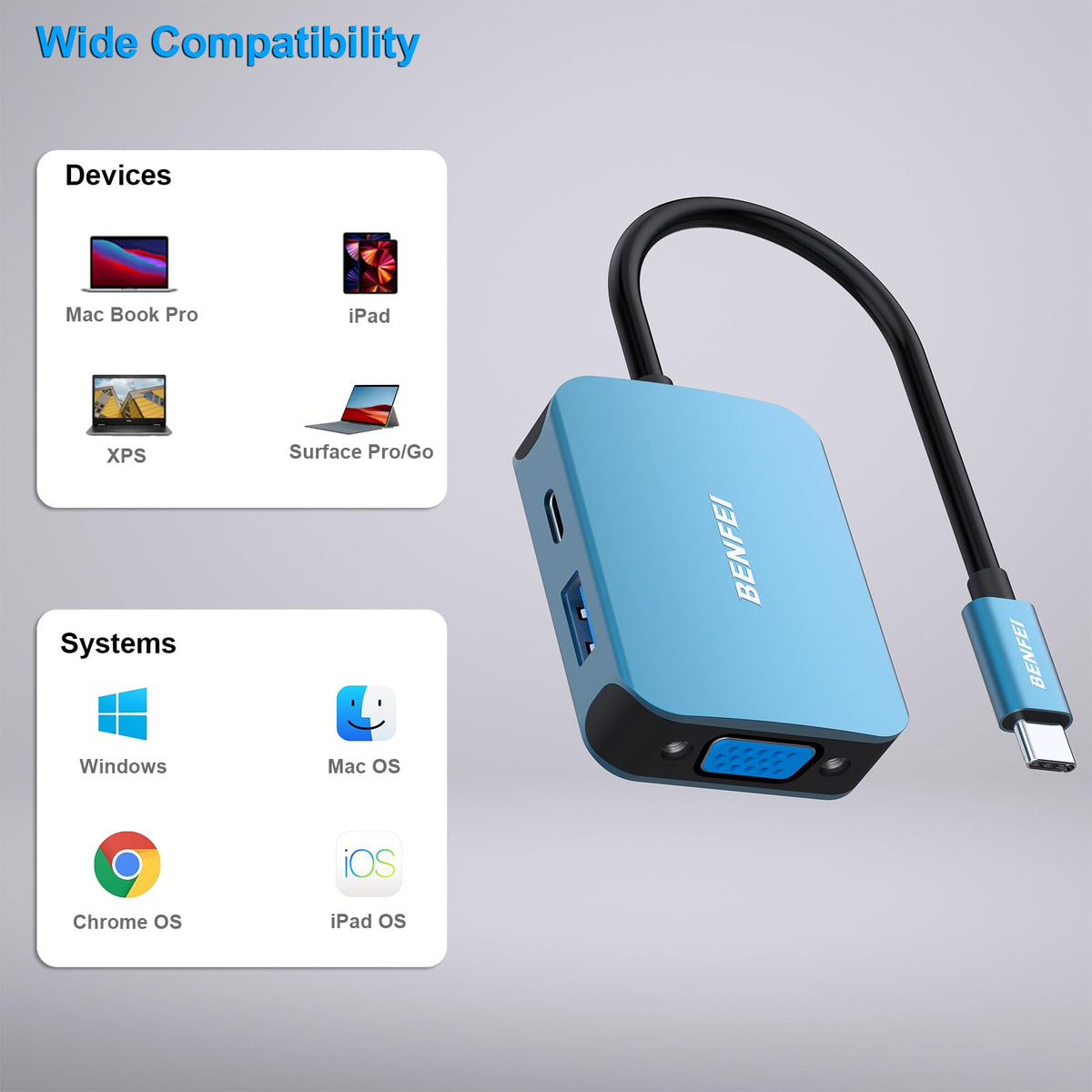 BENFEI 4-in-1 USB C Hub Adapter for MacBook iPhone 15 Blue