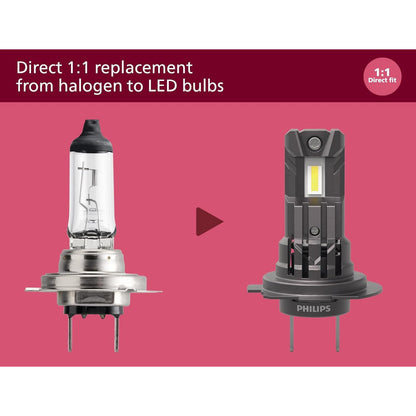 Philips Ultinon Access LED H7 Headlight Bulb – 80% Brighter, 6000K Cool White, 2 Pack