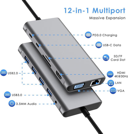 SZPACMATE USB C Hub Docking Station for MacBook Pro Air
